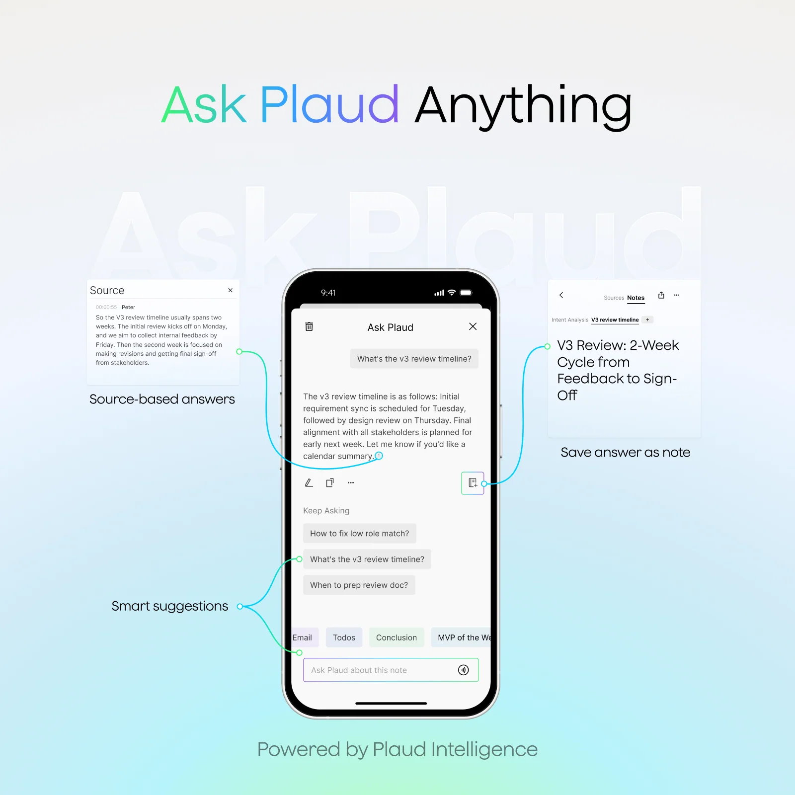 Plaud Intelligence Annual Pro Plan - Image 6